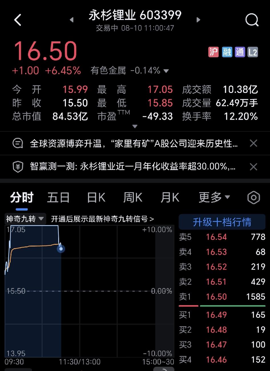 炒股最忌讳就是追高，就算涨停了，板块不行了，也会炸板，遇上这种真的比吃了苍蝇还难