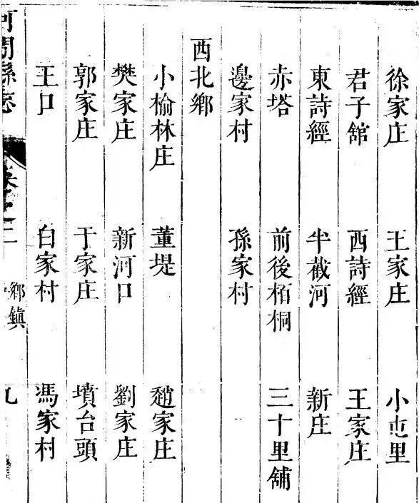 河间城北这个村子，康熙年间的县志里不叫樊庄
翻旧志翻到“樊家庄”三个字，我愣了几