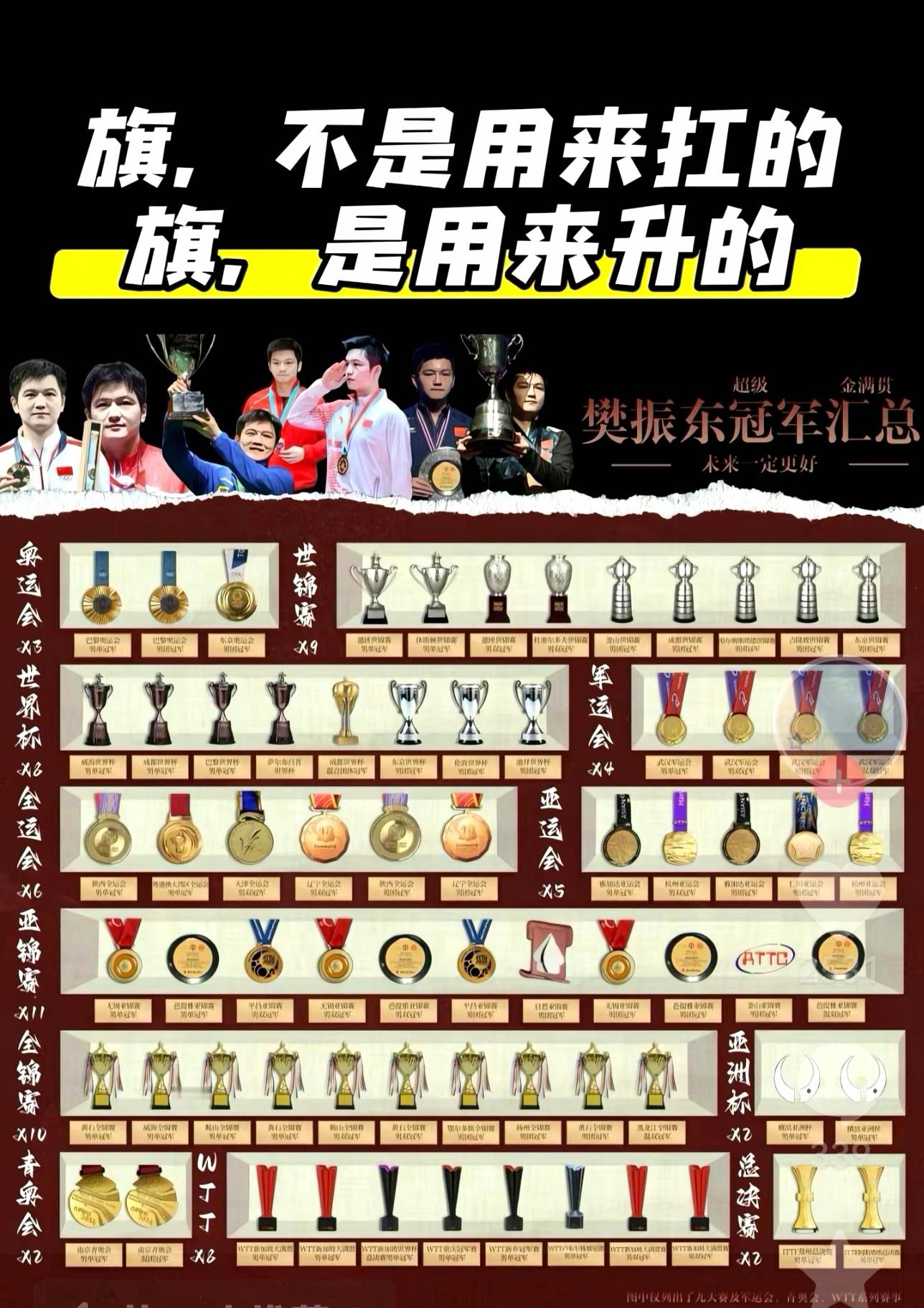 球迷说了，本来男乒的旗一直插在山顶好好的，突然来了个只会扛旗不会打仗的，扛着就往