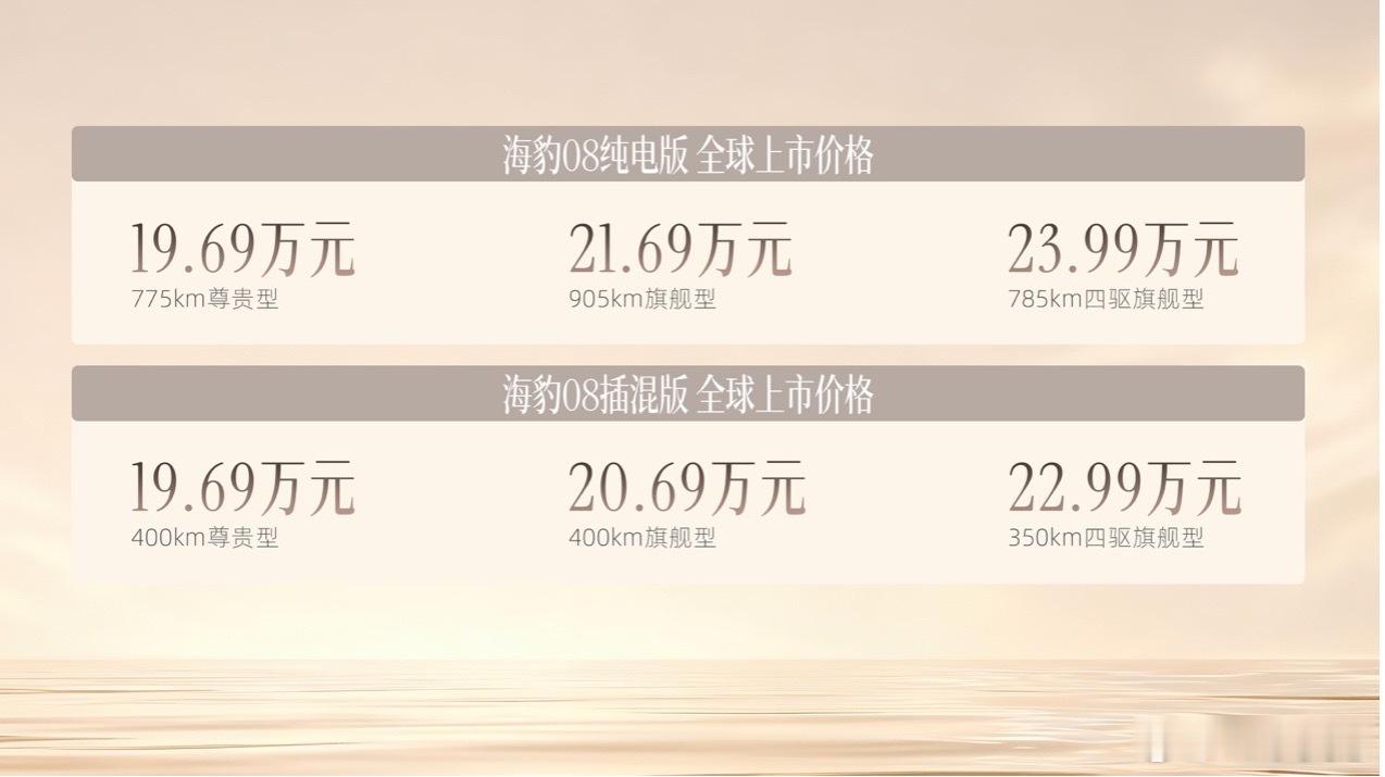 比亚迪海豹08上市19.69万起，搭载二代刀片电池+闪充技术，全系标配天神之眼B
