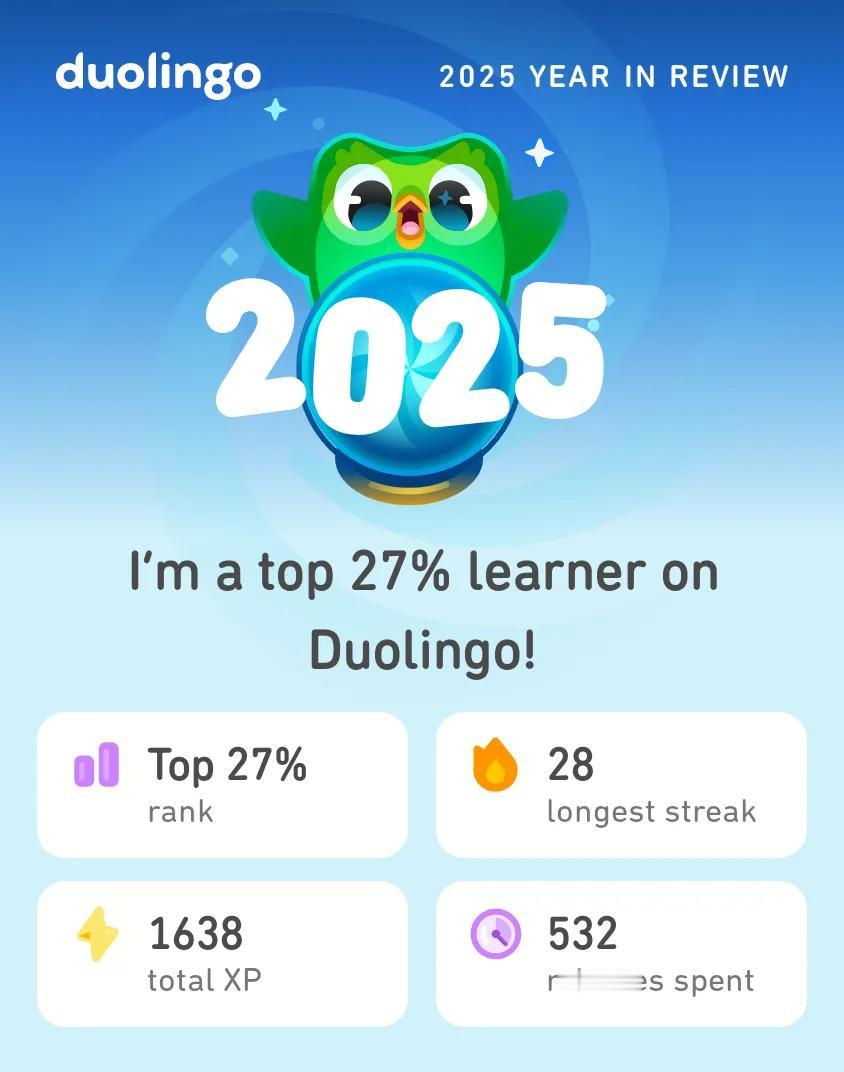 2025 Duolingo年度回顾：我是前27%的学习者！