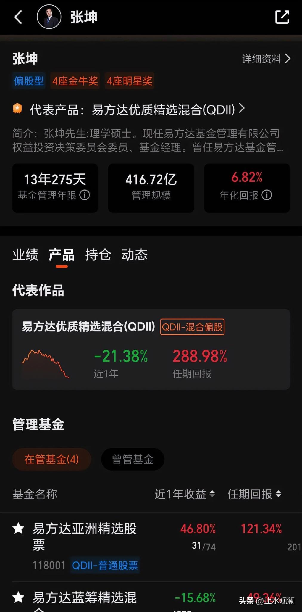 张坤又交出了两只基金的独管权。

一个多月前刚给代表作增聘了搭档，这次把易方达优