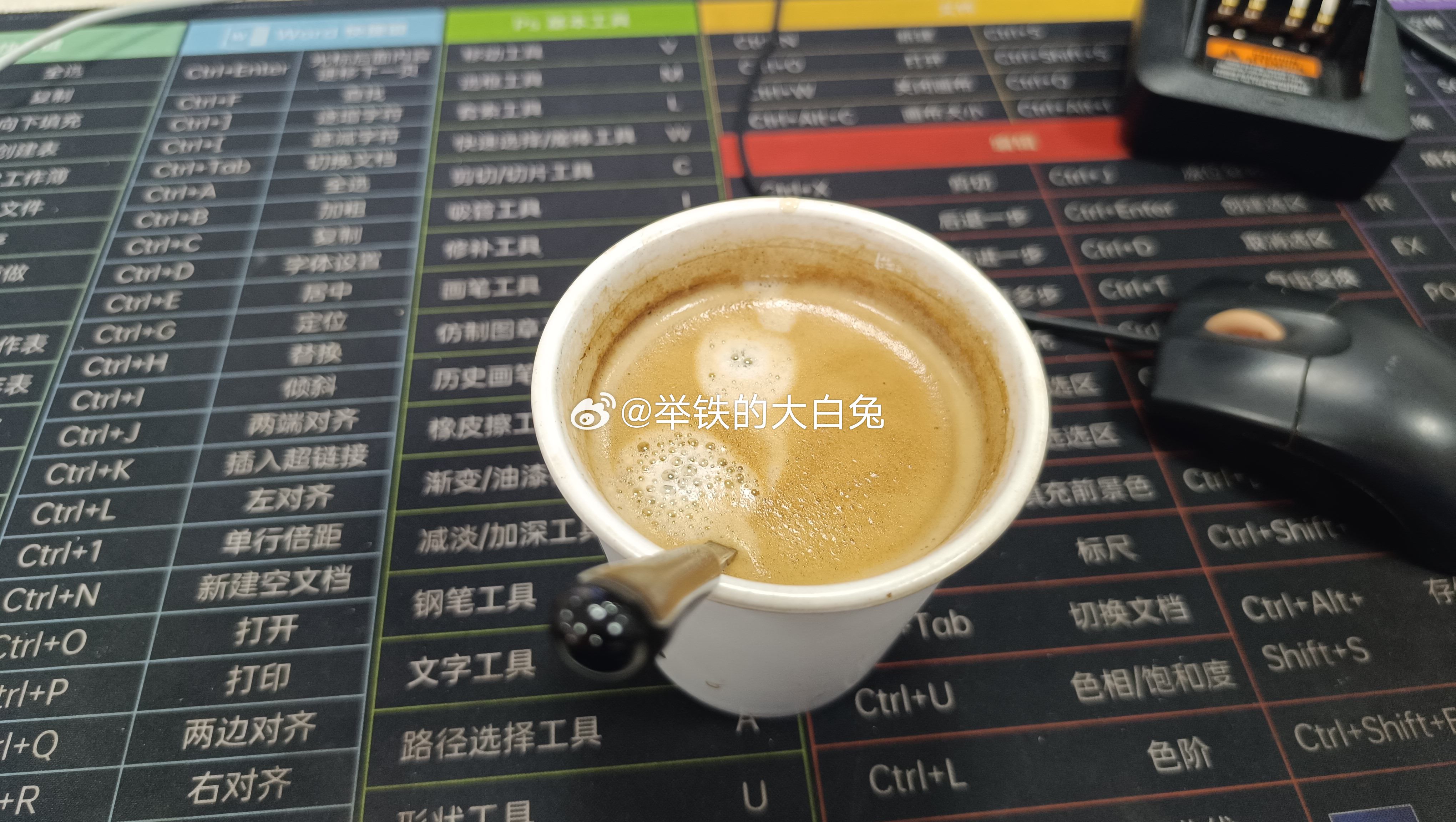 减肥[超话] 早安一杯咖啡 ​​​