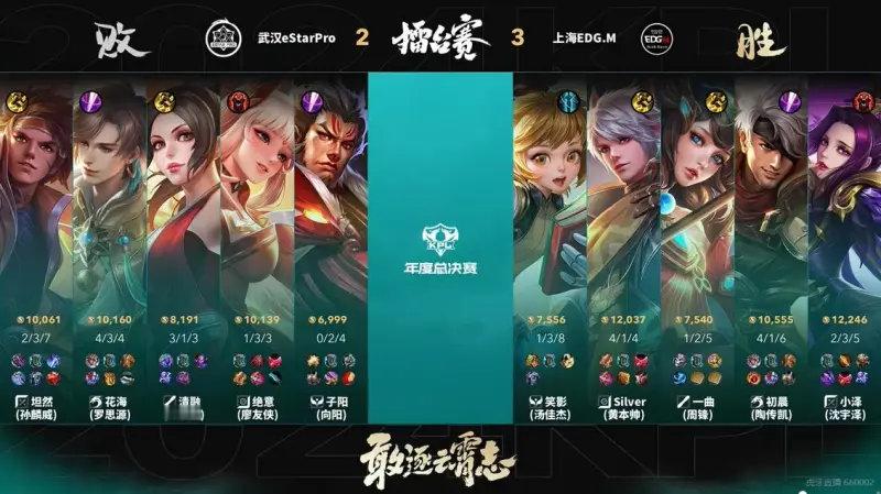 #王者荣耀s37赛季# #王者荣耀# #KPL年总奖金七千万# 上海EDGM 3