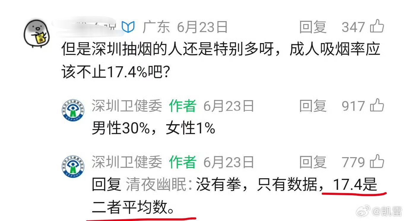 深圳卫健委 “男的戒烟动力来自于另一半，所以配女性图片没问题”.... 这下终于