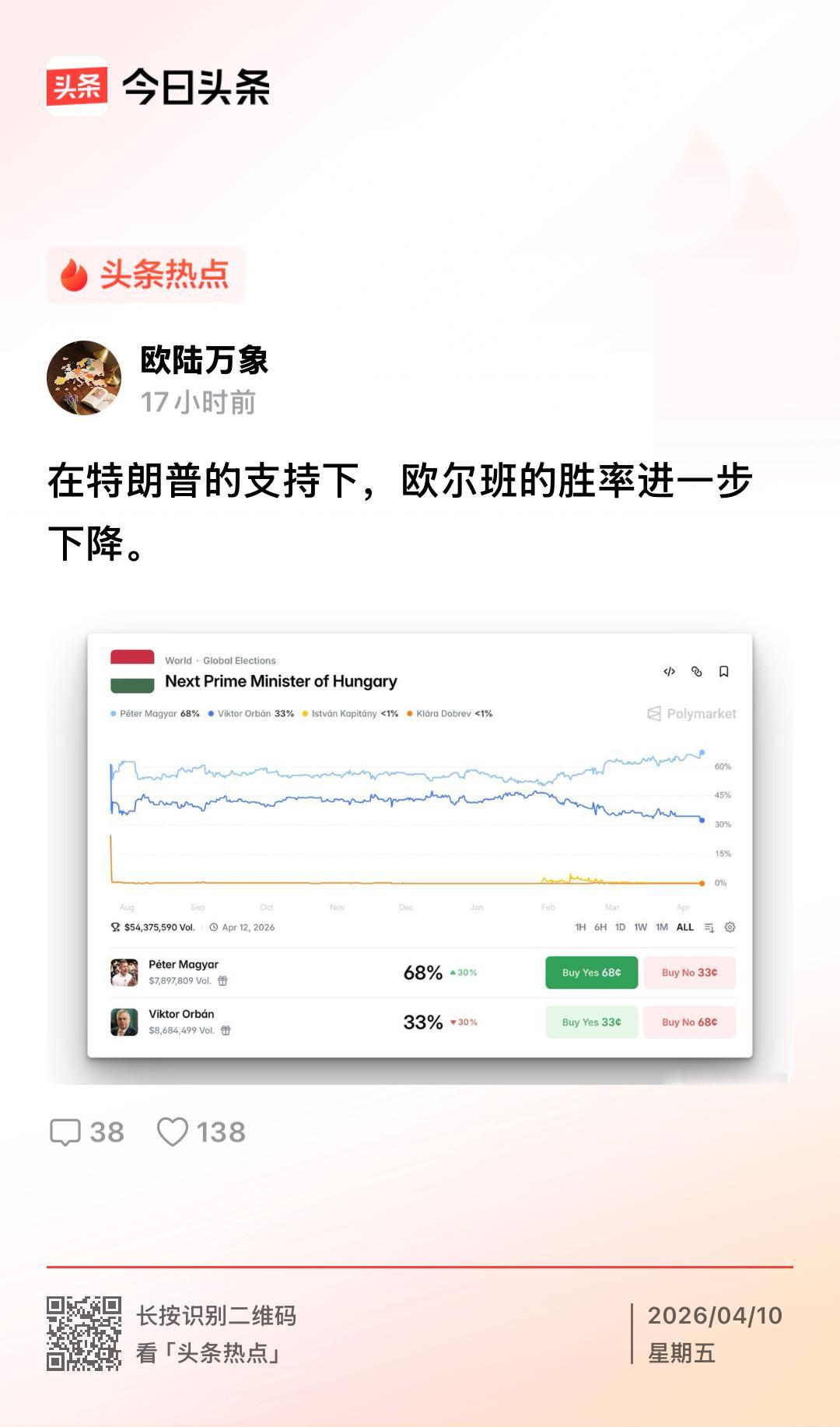 这就对了！要不然，怎么会有特不靠谱的昵称加冠呢？