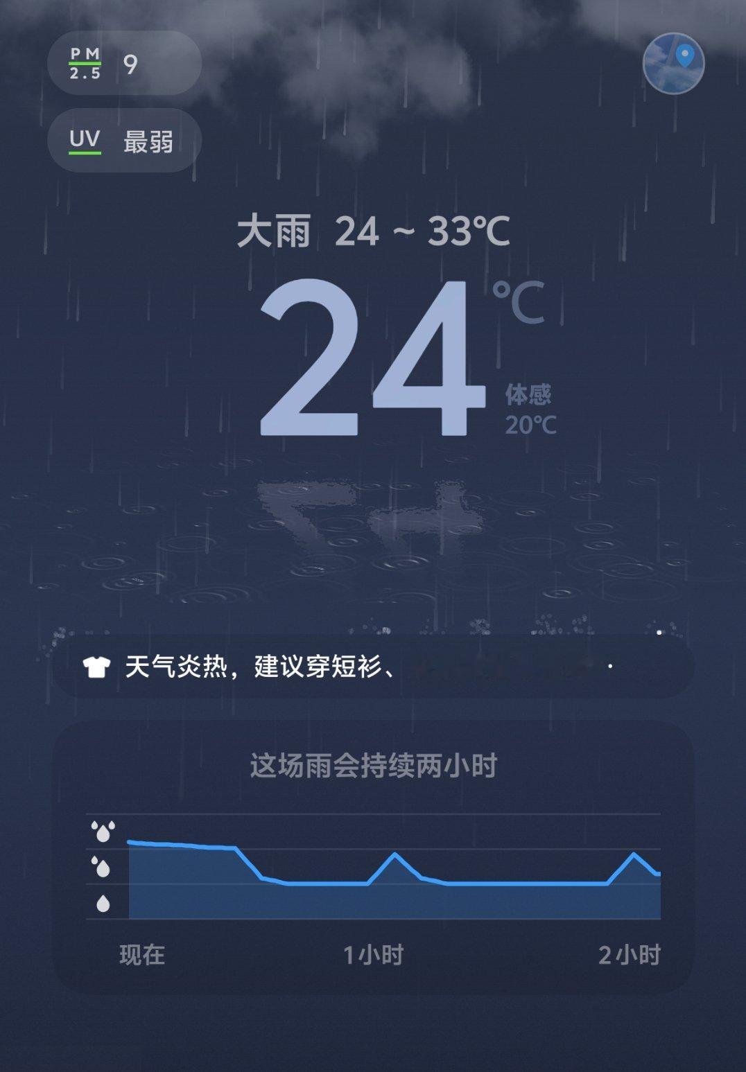 南昌天气咋变的如此突然？？？？一整天都大太阳晚上突然大暴雨