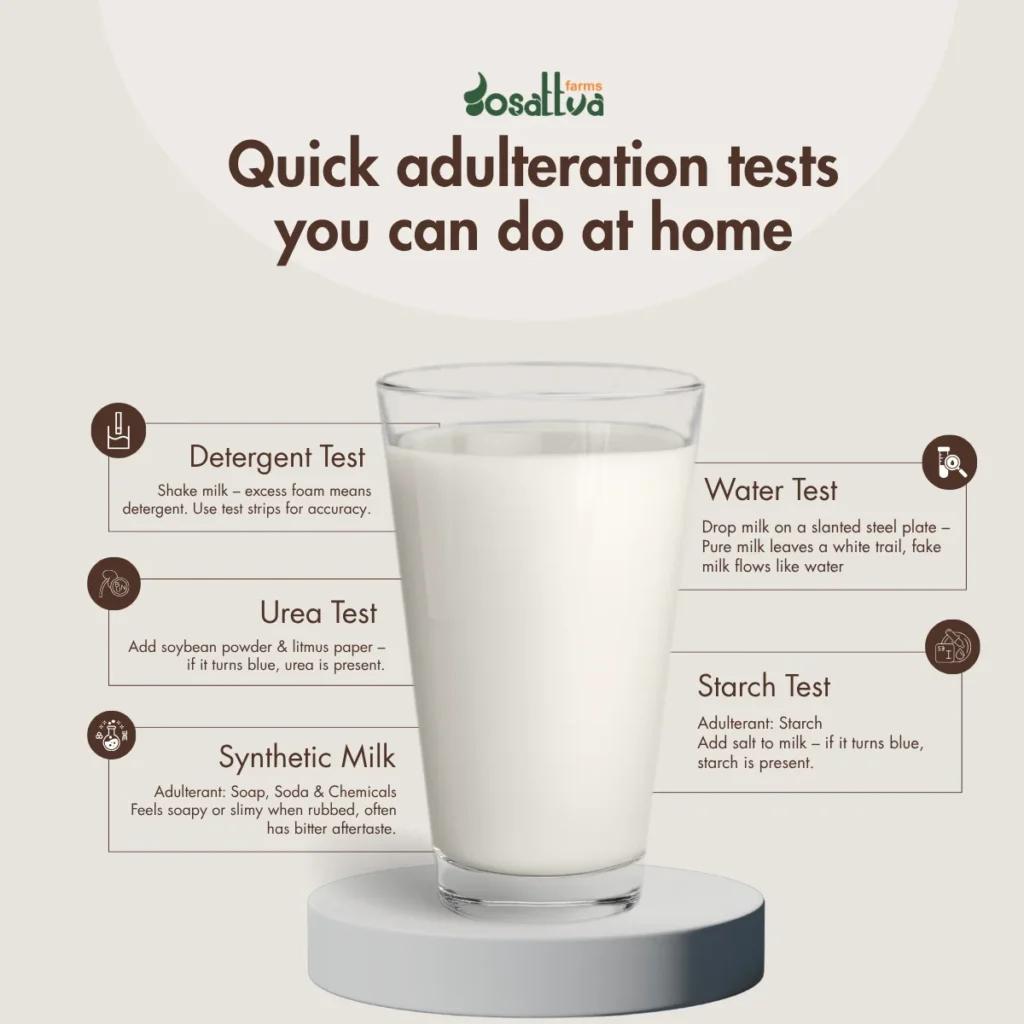 如何鉴别假牛奶？

您可以通过几个简单的测试来鉴别假牛奶：首先是“水流测试”，纯