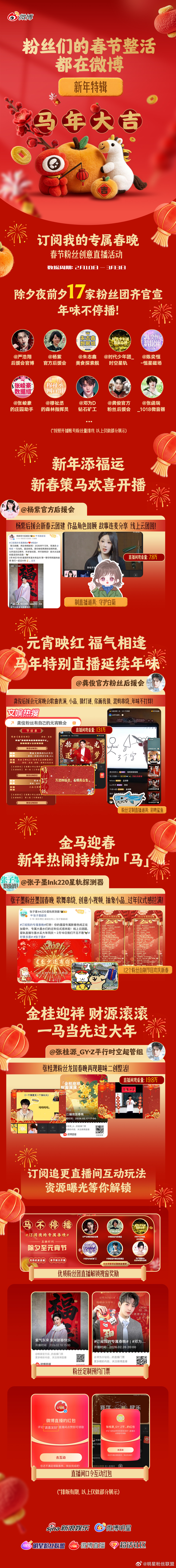 🐎马年「春节粉丝创意产出活动」圆满收官！粉丝创意云聚集☁️微博新春热闹不断档！