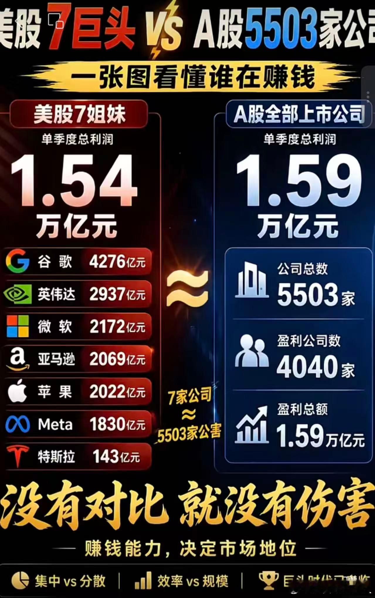 以一敌千 
