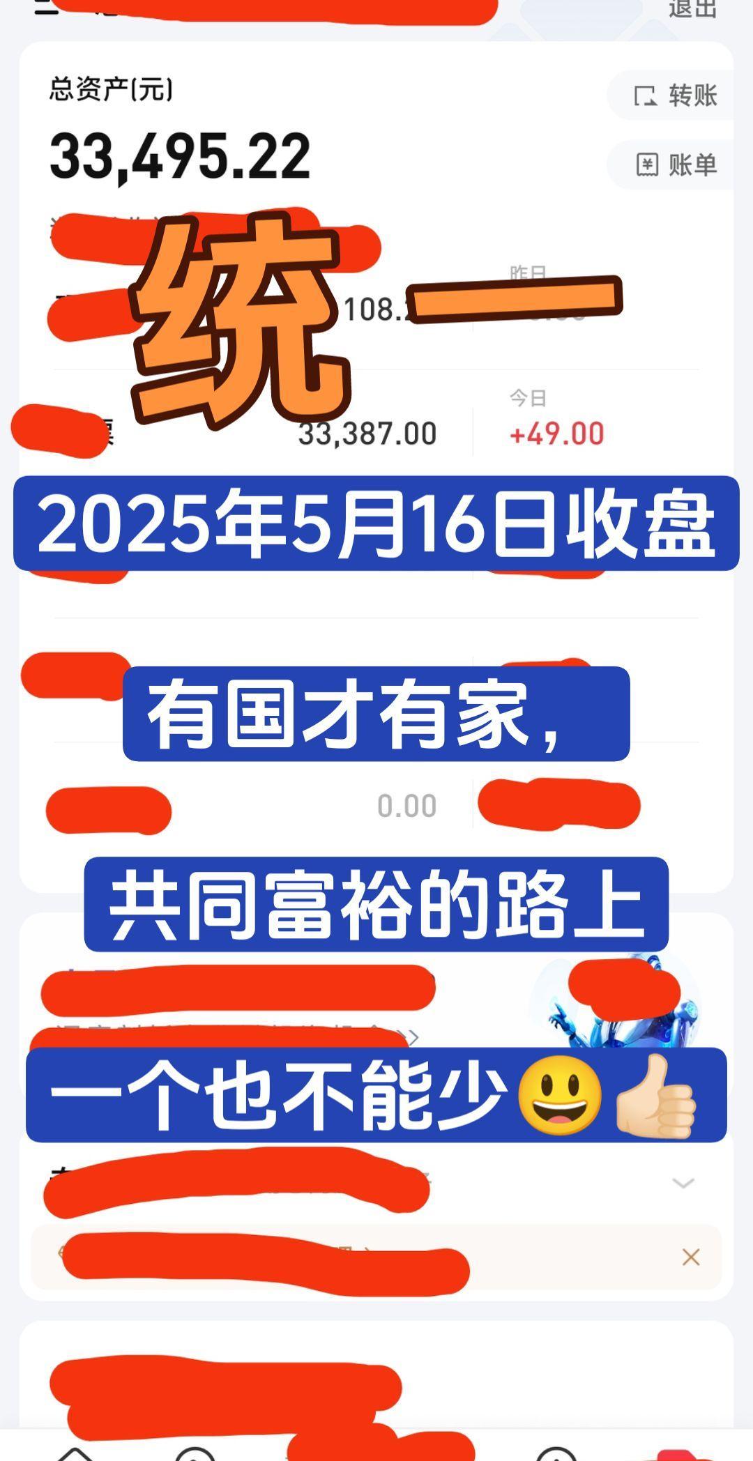 入市有风险投资需谨慎 实盘记录