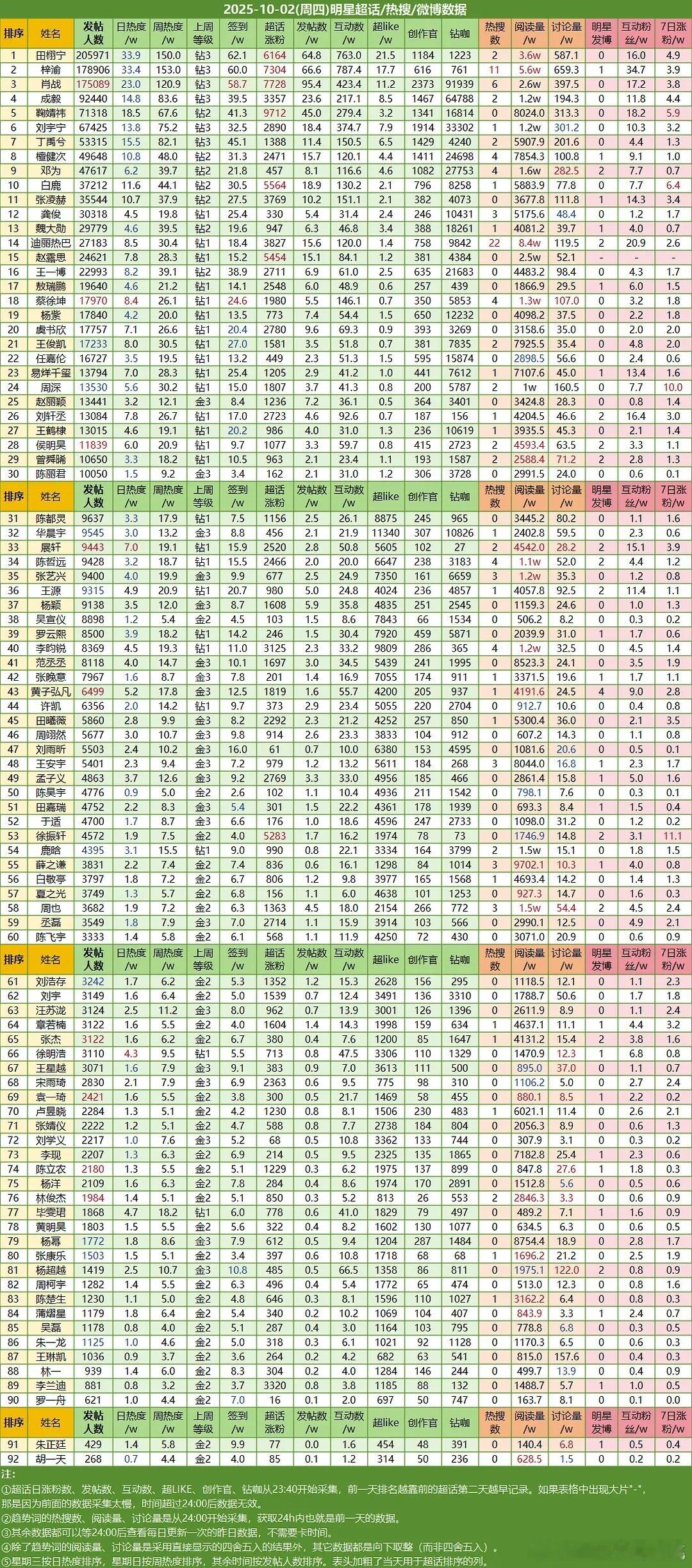 10.2ch热度 ​​​