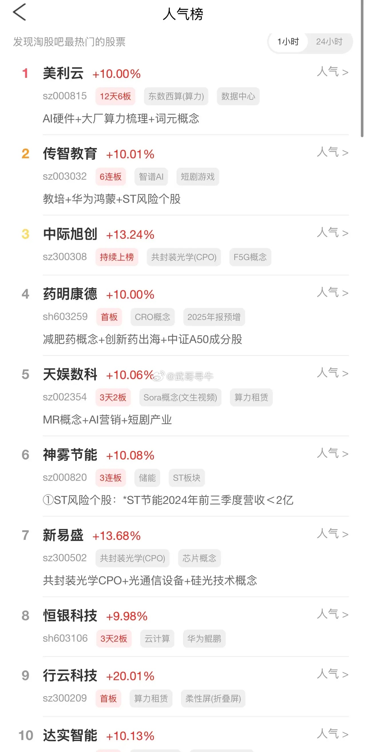 2026年8月4日，各大股吧前十热股: 淘股吧: 1.美丽云 2.传智教育 3.