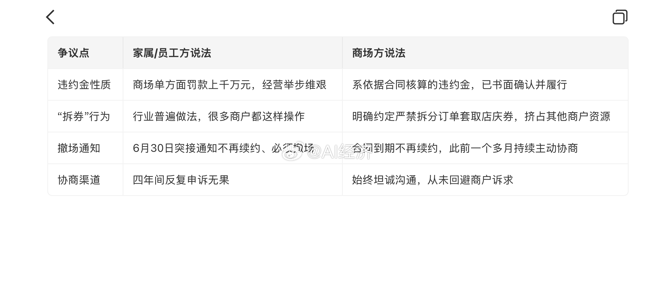 西安赛格回应与坠楼者纠纷详情其实他们说的同一件事 只是角度不同罚款/违约金交完了