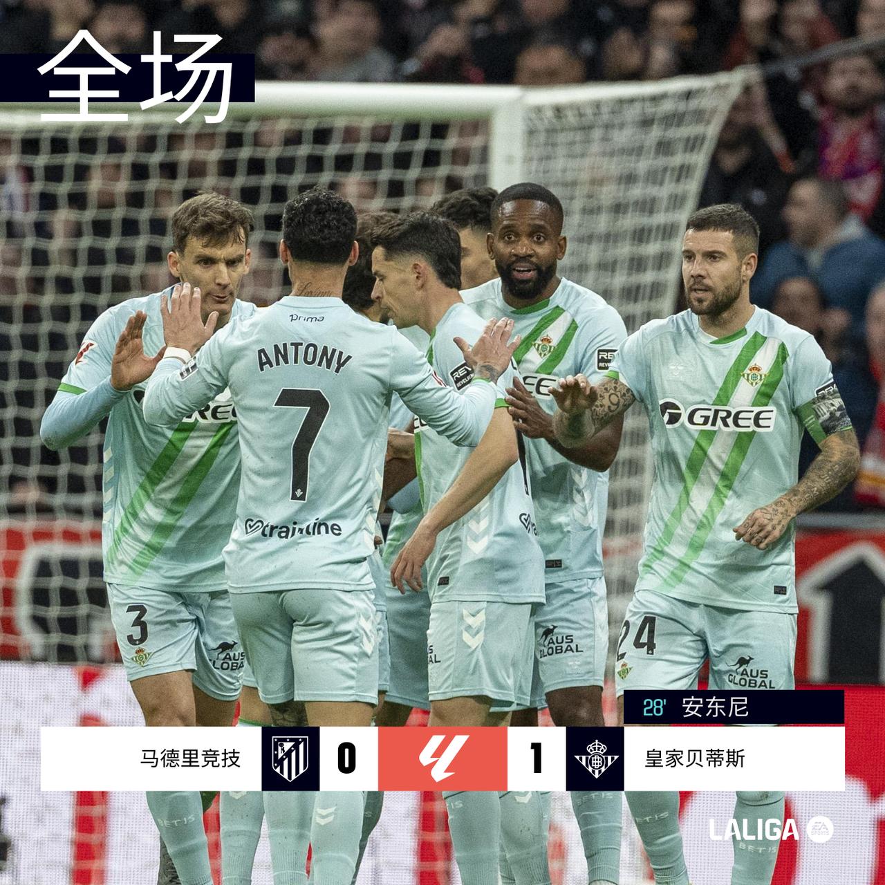 全场 | @马德里竞技俱乐部 0-1 皇家贝蒂斯

第28分钟安东尼远射破门，贝
