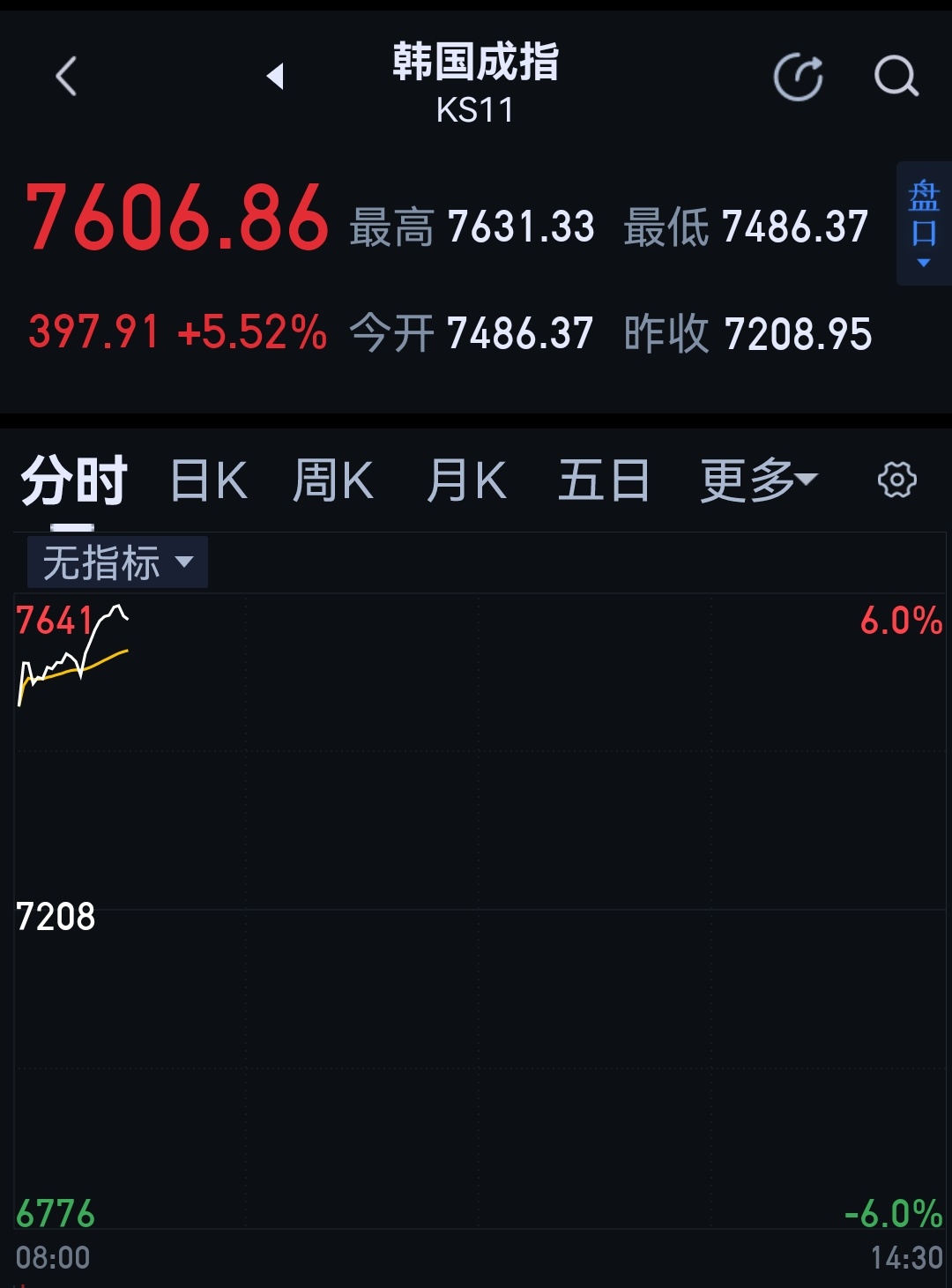 人生小满胜万全。 