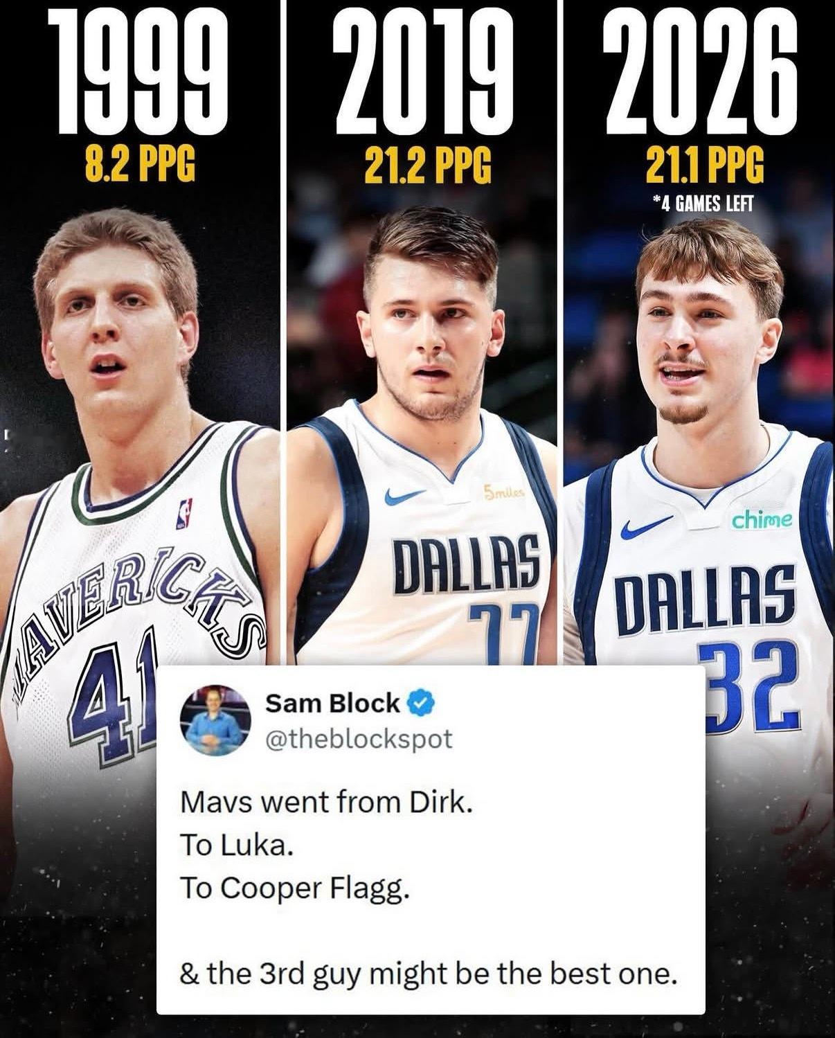 独行侠选秀能力不强，选爹能力足够强nba