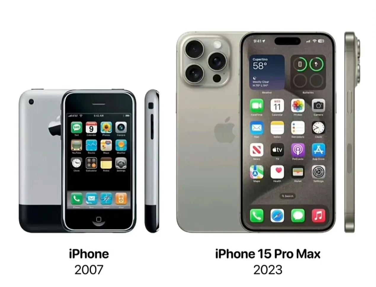 16年的iPhone进化，提升不用多说了，有一点问题大家应该注意到了。就是iPh