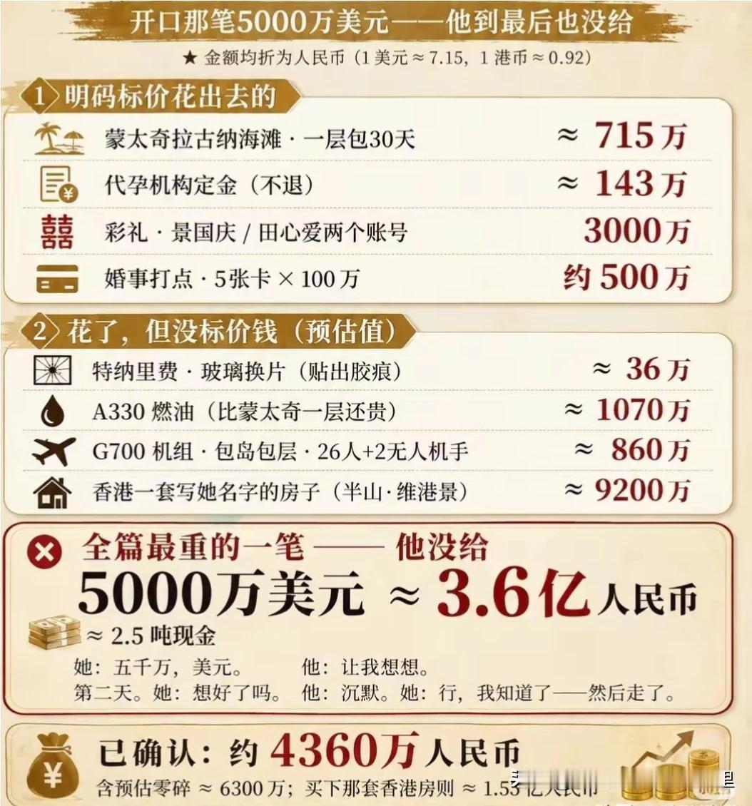 “在香港妈妈见了我父母”[暗中观察][暗中观察]，看这段的时候还反应了一会。