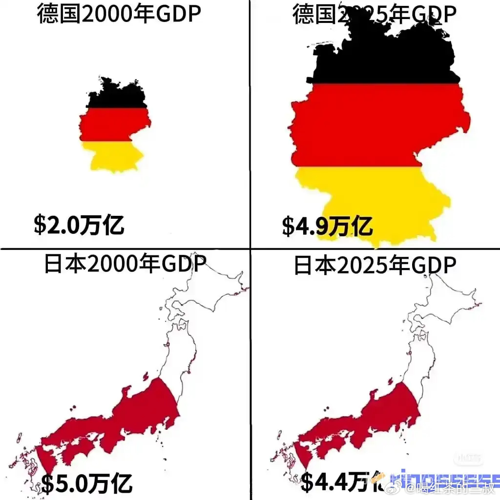 我觉得和日本还是很大不同的。国内经济还在增长，释放的岗位还是很多。国内的问题是，