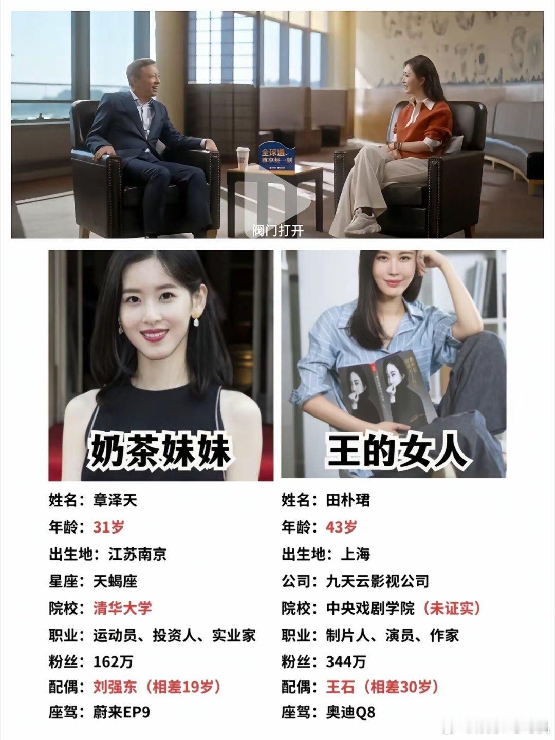 看了田朴珺采访张朝阳，你无法想象王的女人，竟然能说出那四个字，真的是让人笑掉大牙