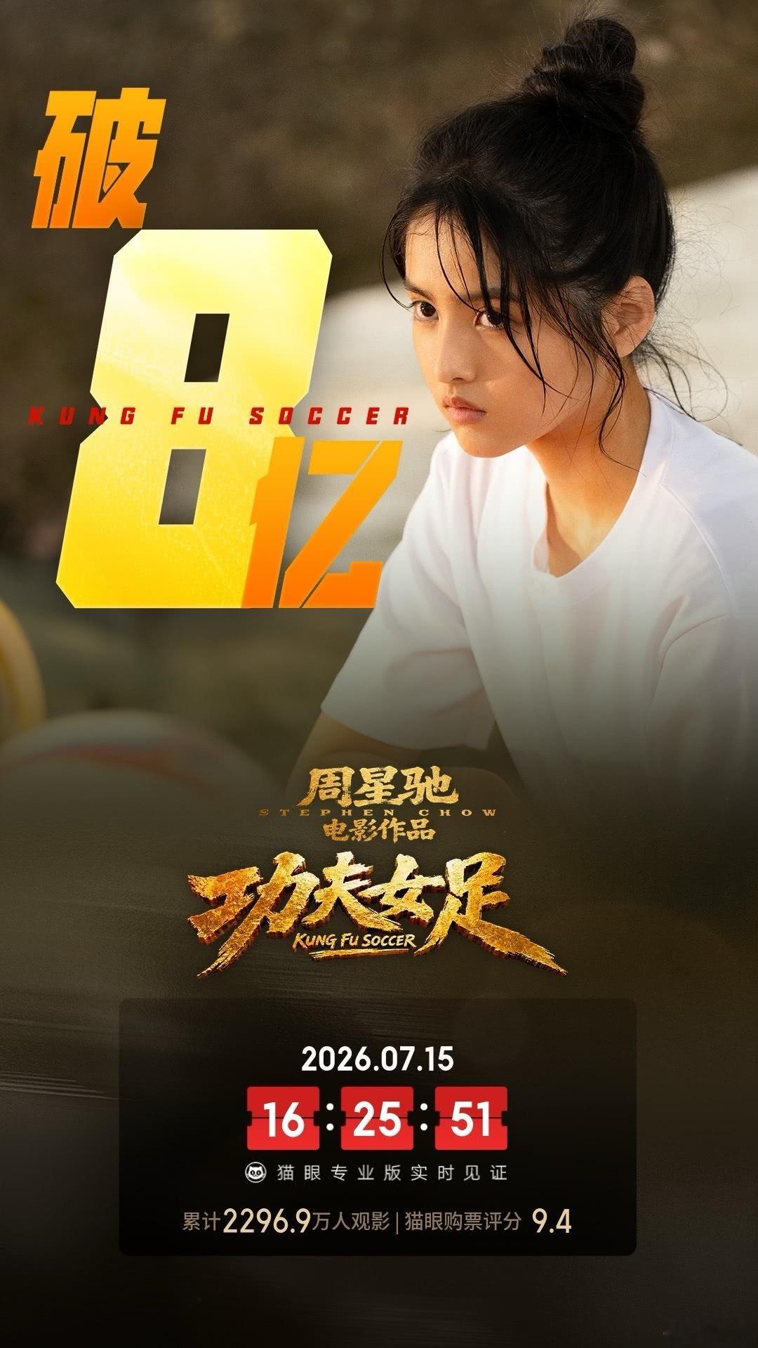 《功夫女足》票房破8亿 