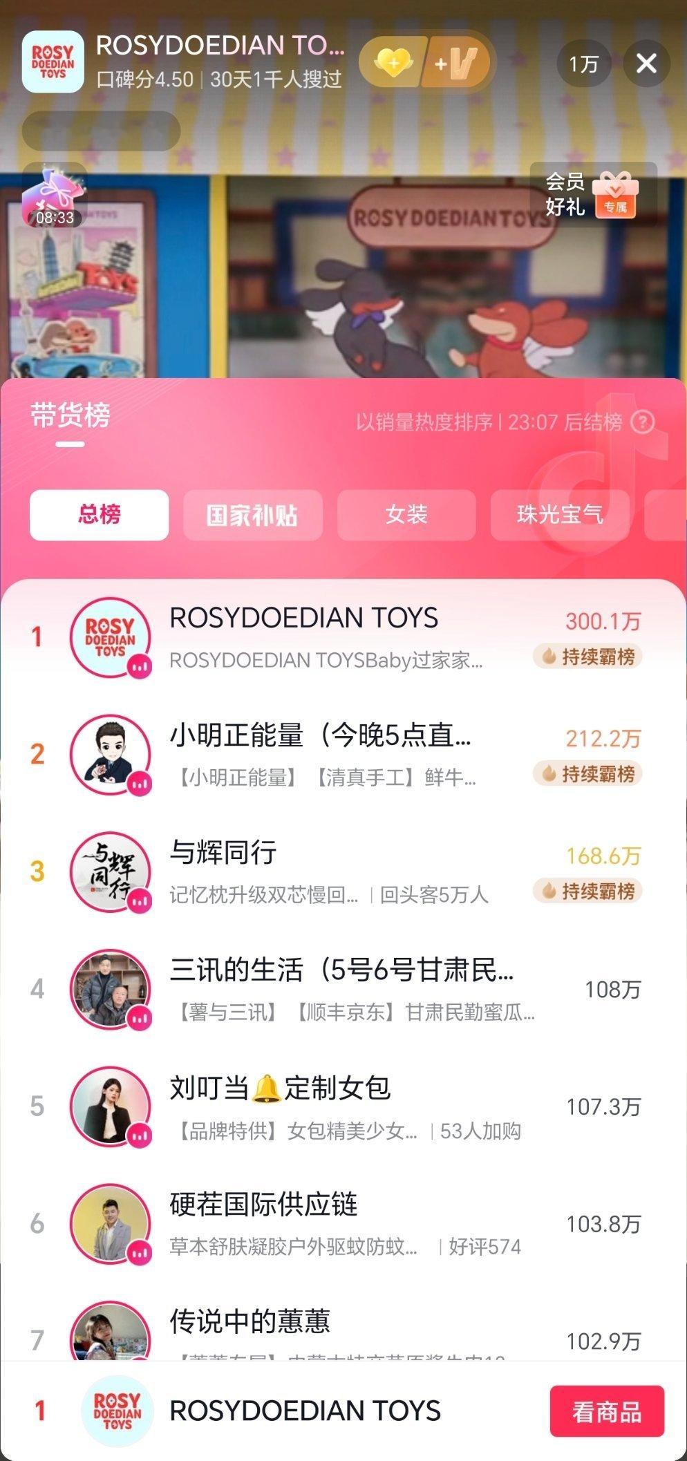 rddt总榜第一了还是太有实力了 