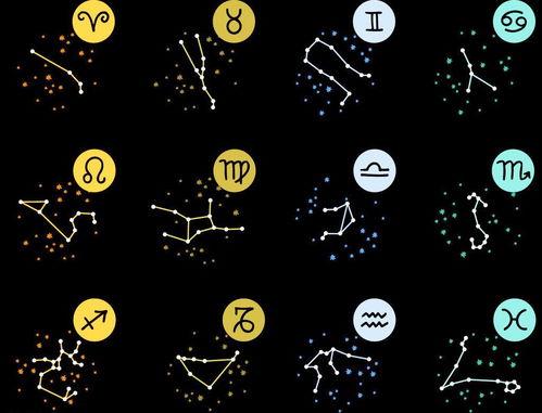 12 星座女专属“初音未来分身”：梦幻与星座的奇妙邂逅

作为一个对星座奥秘与潮