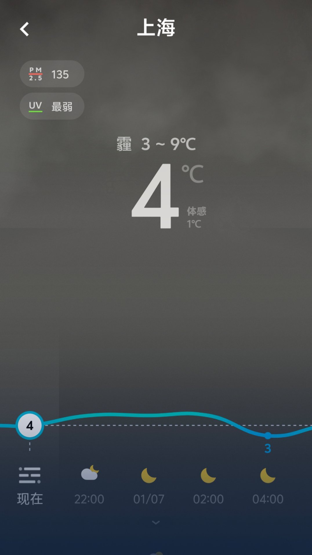上海下雪上海这冬天也没暖和多少，和郑州差不多。这又是打雷又是下雪的，上海的朋友估