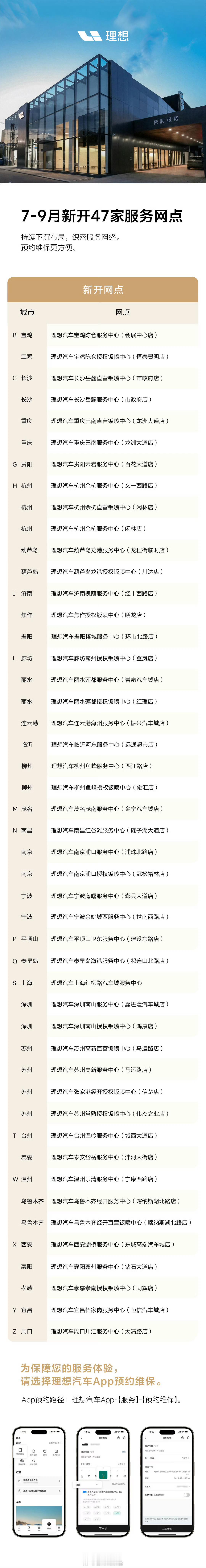 理想 7 月 -9 月新增 47家服务网点。理想汽车308_IO新能源汽车 ​​