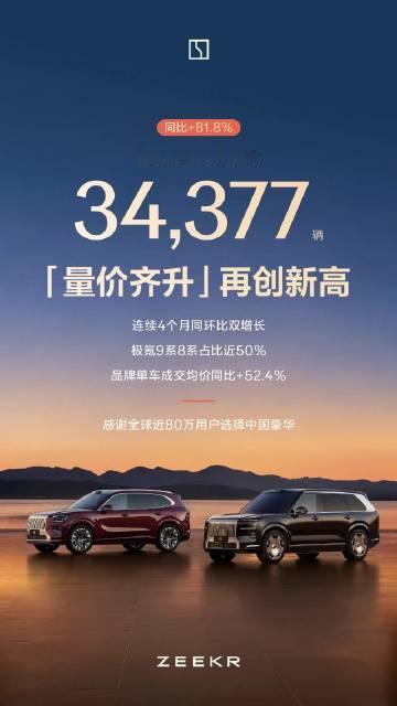 极氪 5月交付34377台8&9旗舰还是太权威了极氪9x极氪8x