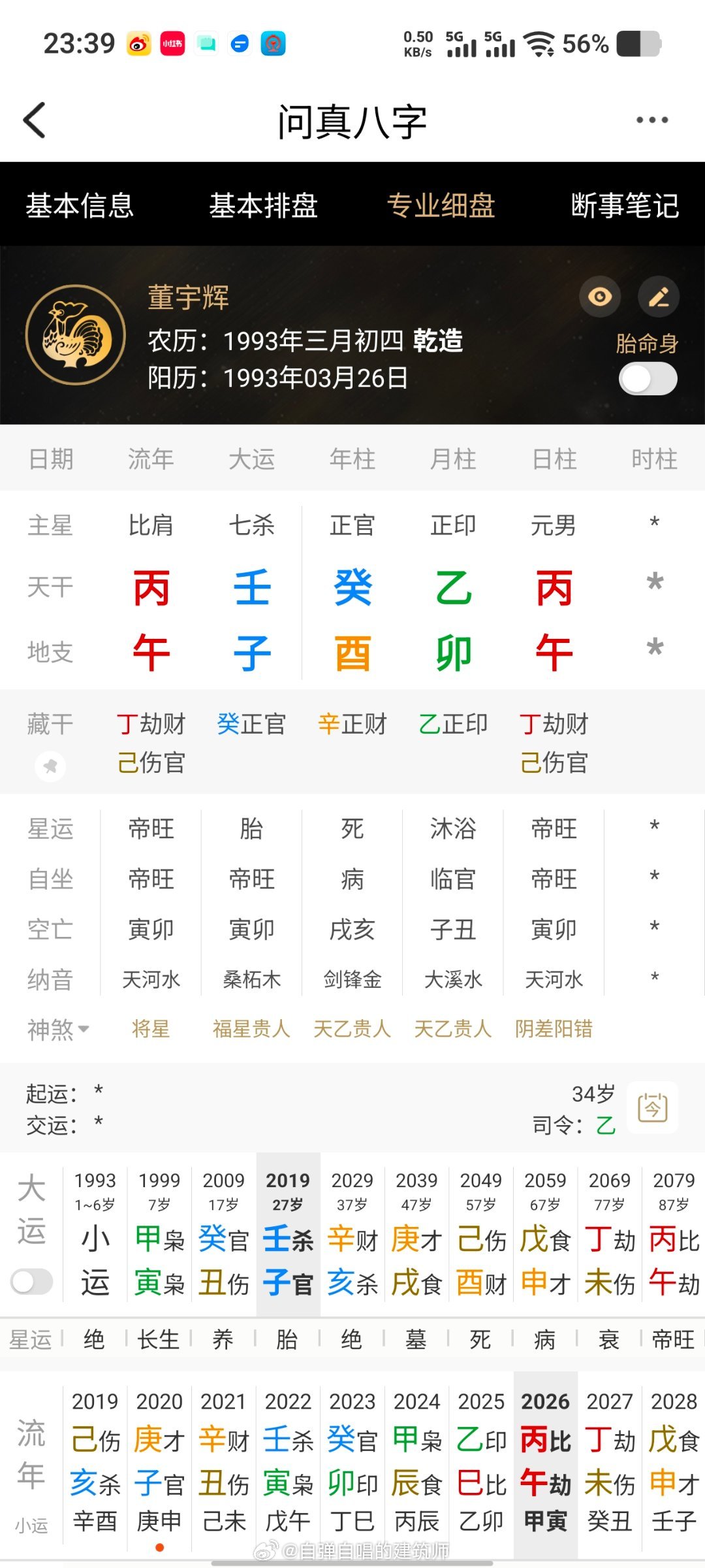 刘亦菲、董宇辉，日柱都是丙午，今年都是壬子大运对丙午流年，所谓的天克地冲，应该为