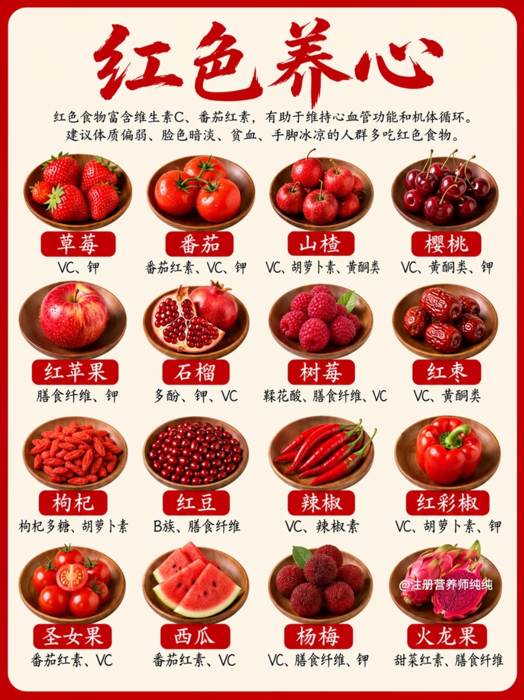 老祖宗的“五色养五脏”🌈秋养肺，多吃白🤍 ​​​