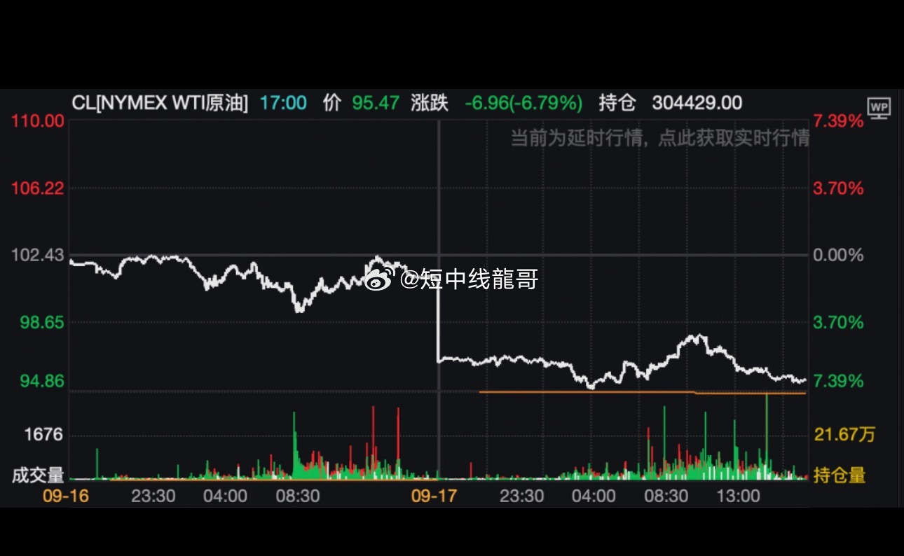 高盛、瑞银最新研判：黄金仍然看涨美联储加息预期落地，贵金属止跌反弹。高盛、瑞银维