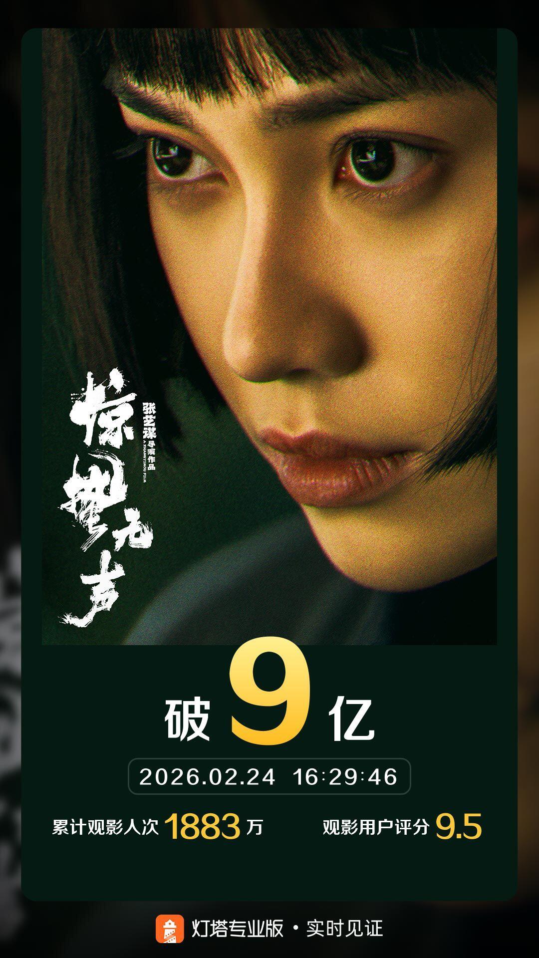 惊蛰无声票房突破9亿好的作品一定会受大家欢迎的 