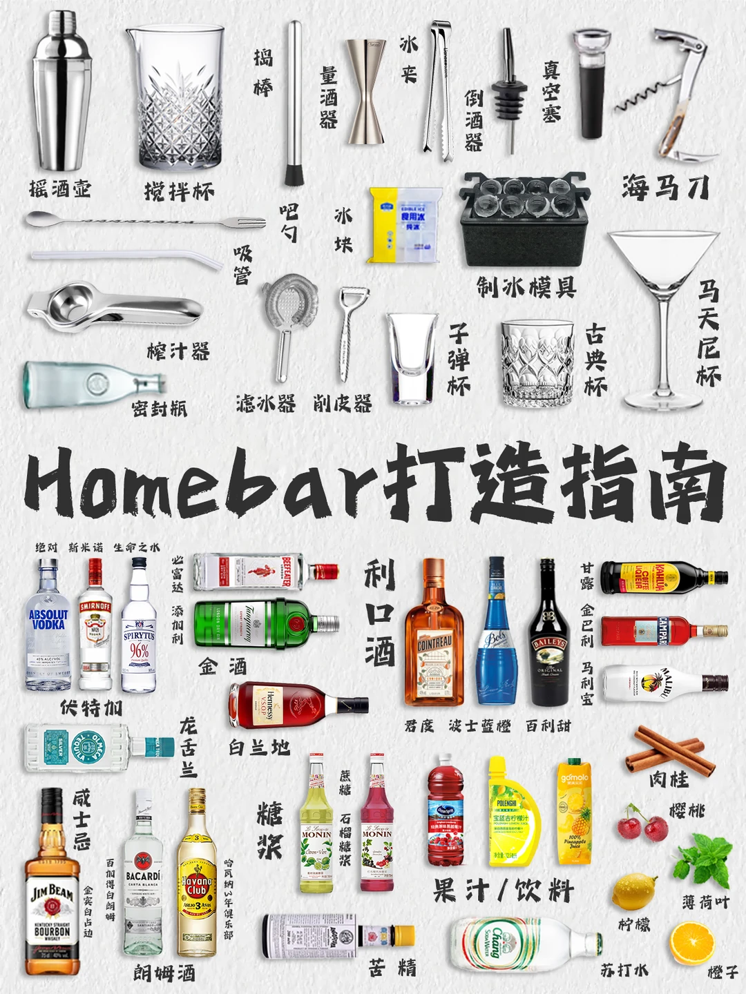 《Homebar打造指南》🍸5步秒变酒吧主理人