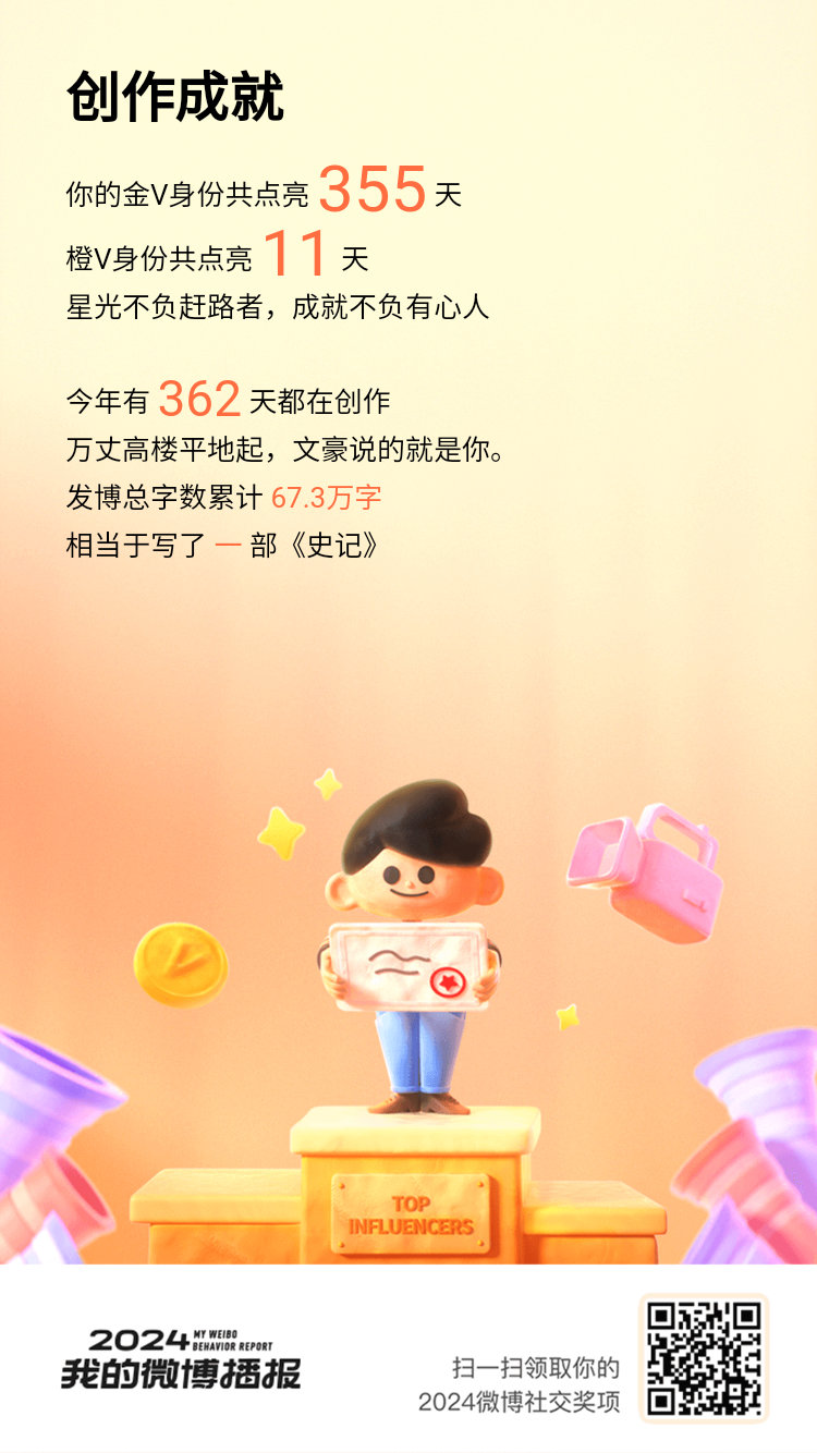 这一年我的金V成就保持了355天[鼓掌]橙V成就保持了11天~[鼓掌]你们的点赞