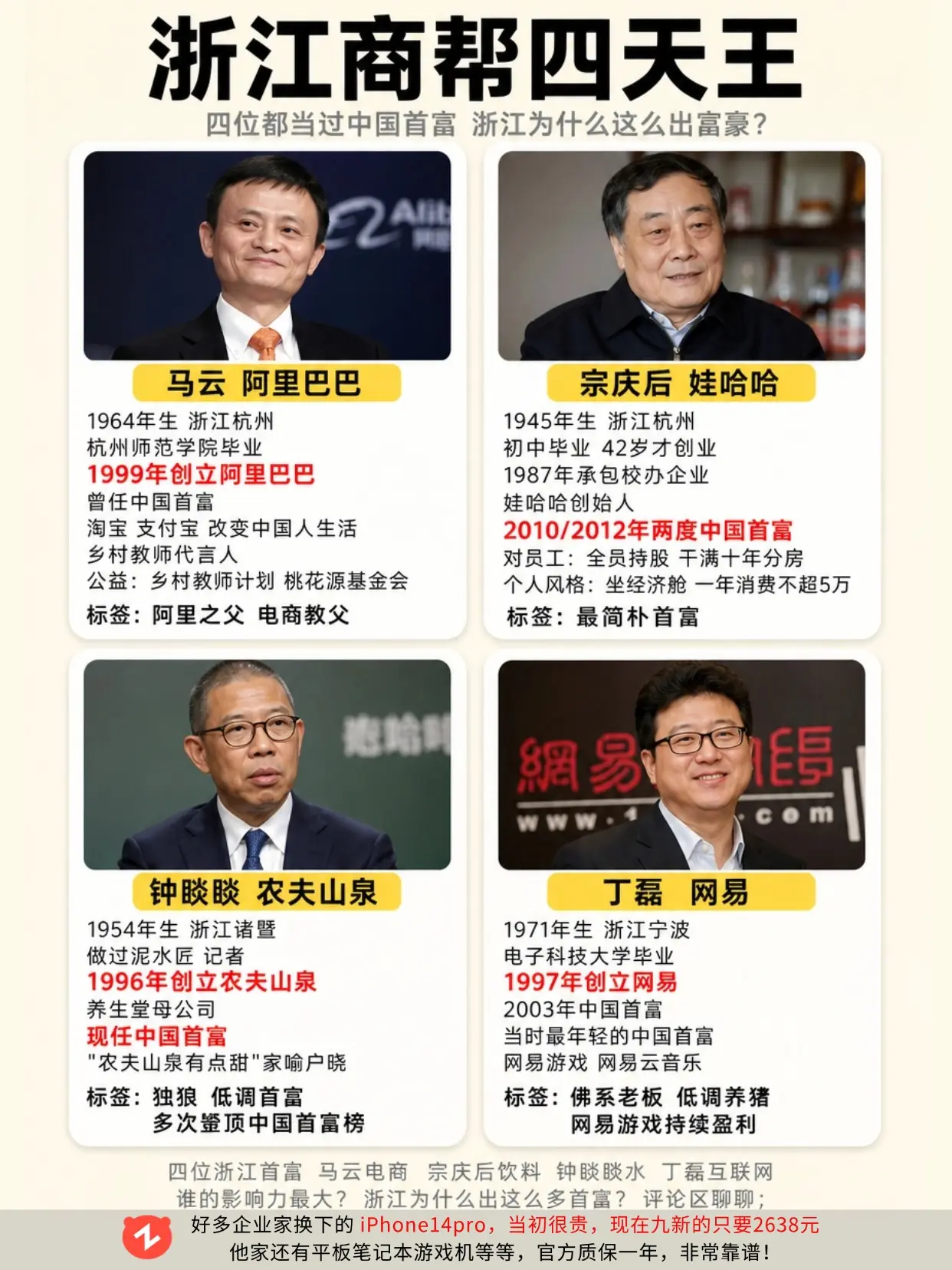 四位都登顶过中国首富，都来自浙江。