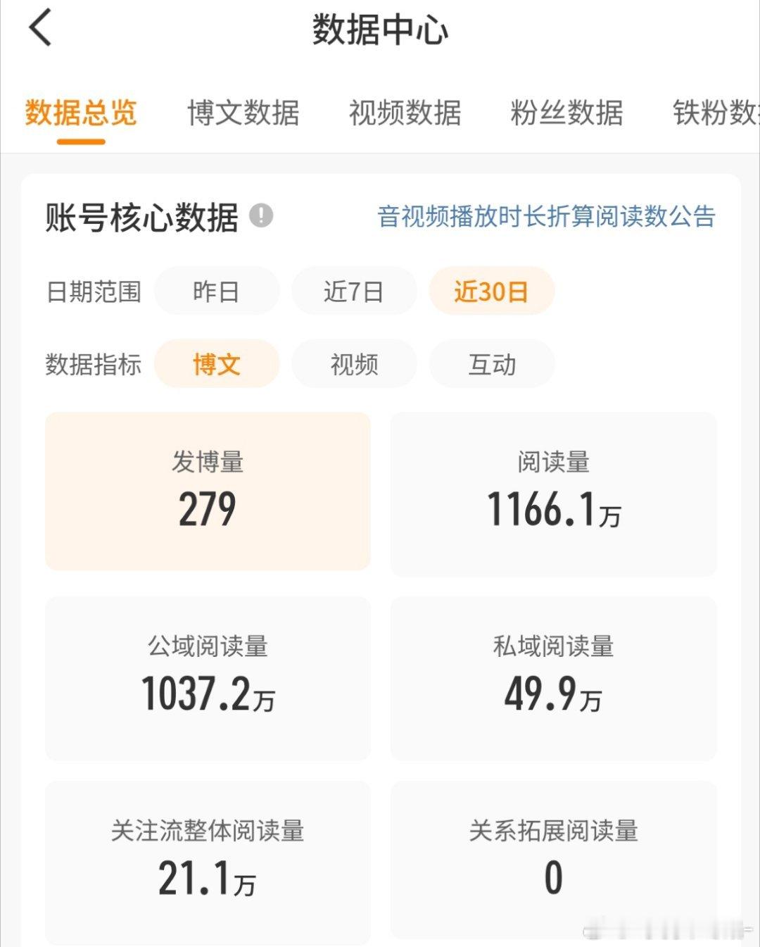 啧。再不蹭就真掉了，从今下午开始会蹭