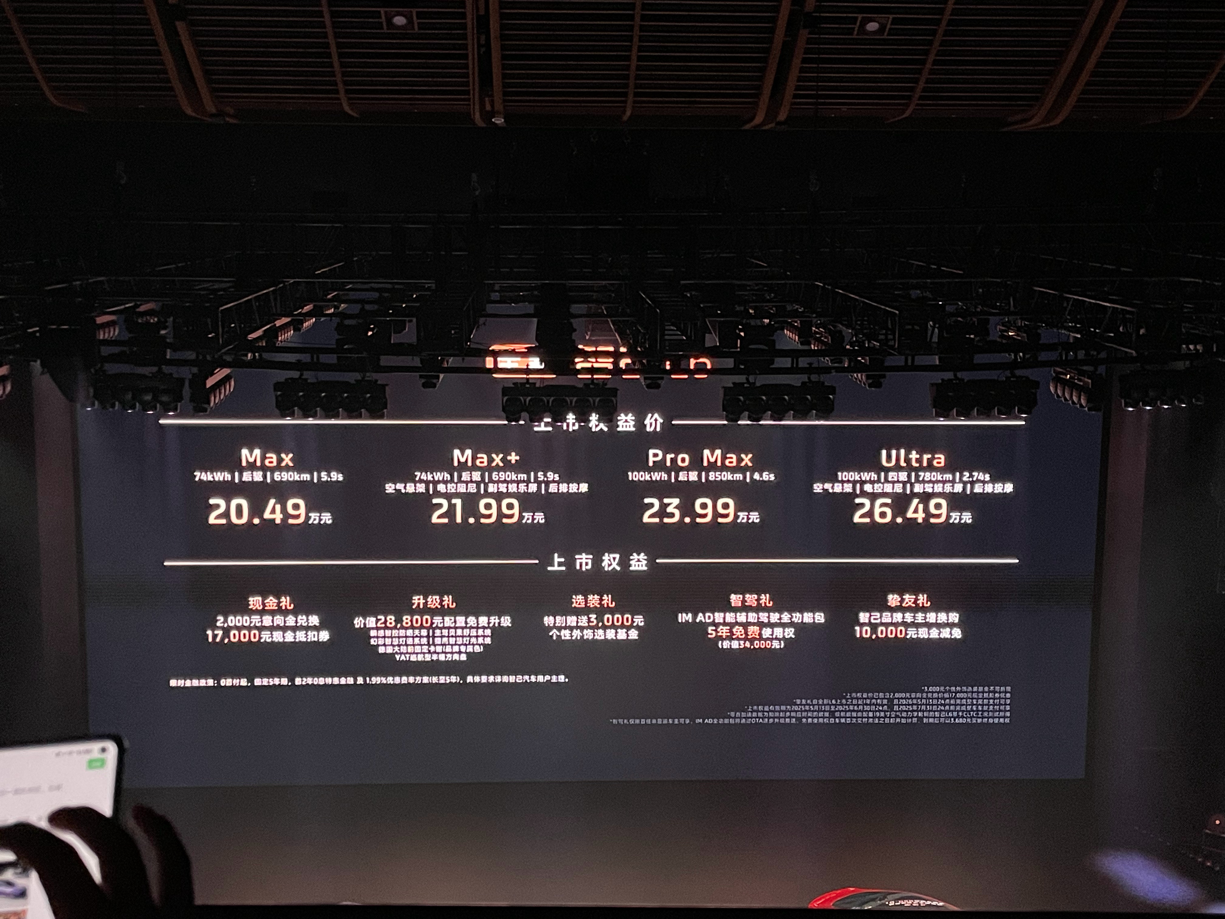 全新智己L6价格全新智己L6上市20.49万起 这个价格确实很香啦，大卖大卖！ 