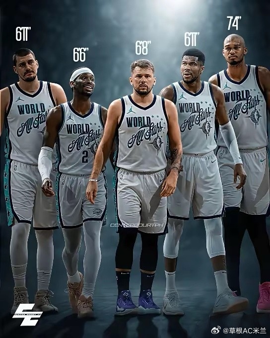 哪支美国NBA现役首发五人能击败这套国际五人组？答案很肯定：现役没有！这套阵容分