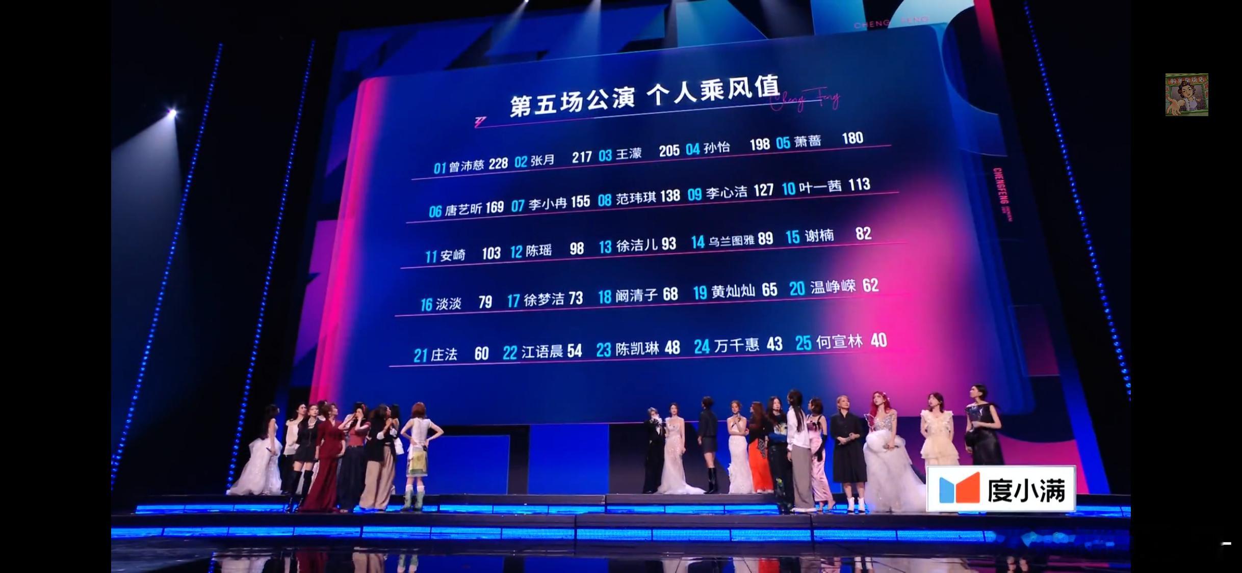 曾沛慈个喜第一 实至名归啊！曾沛慈一直就是全平台断层第一的啊！今晚怎么说我不爱你