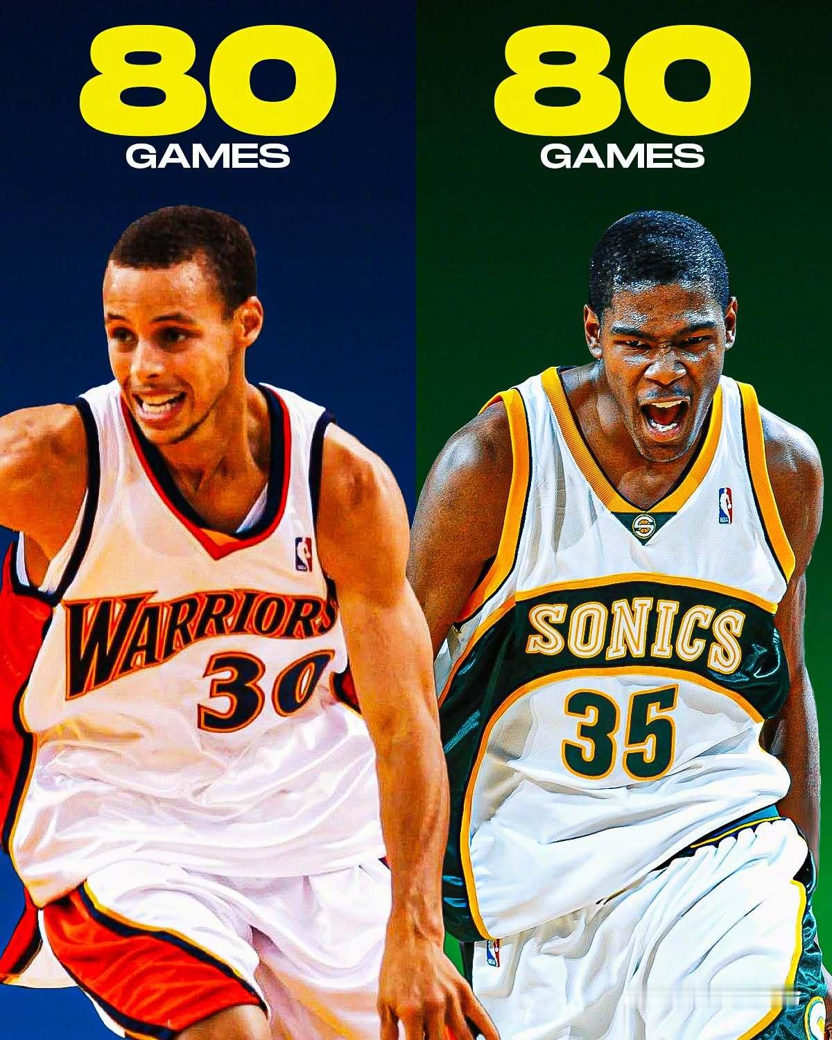 根本不需要适应！张伯伦生涯第一场比赛就拿到43分！弗拉格第26场拿到了首次40+