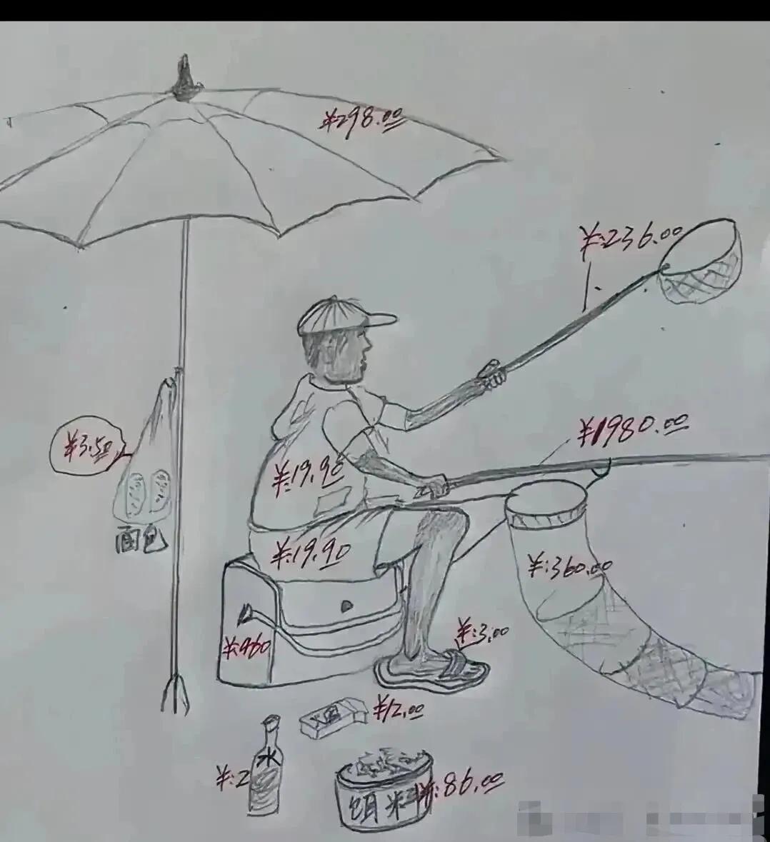 退休同事老王说要带我去钓鱼，说想培养我退休后做他的钓鱼搭子。我问他，现在你经常去