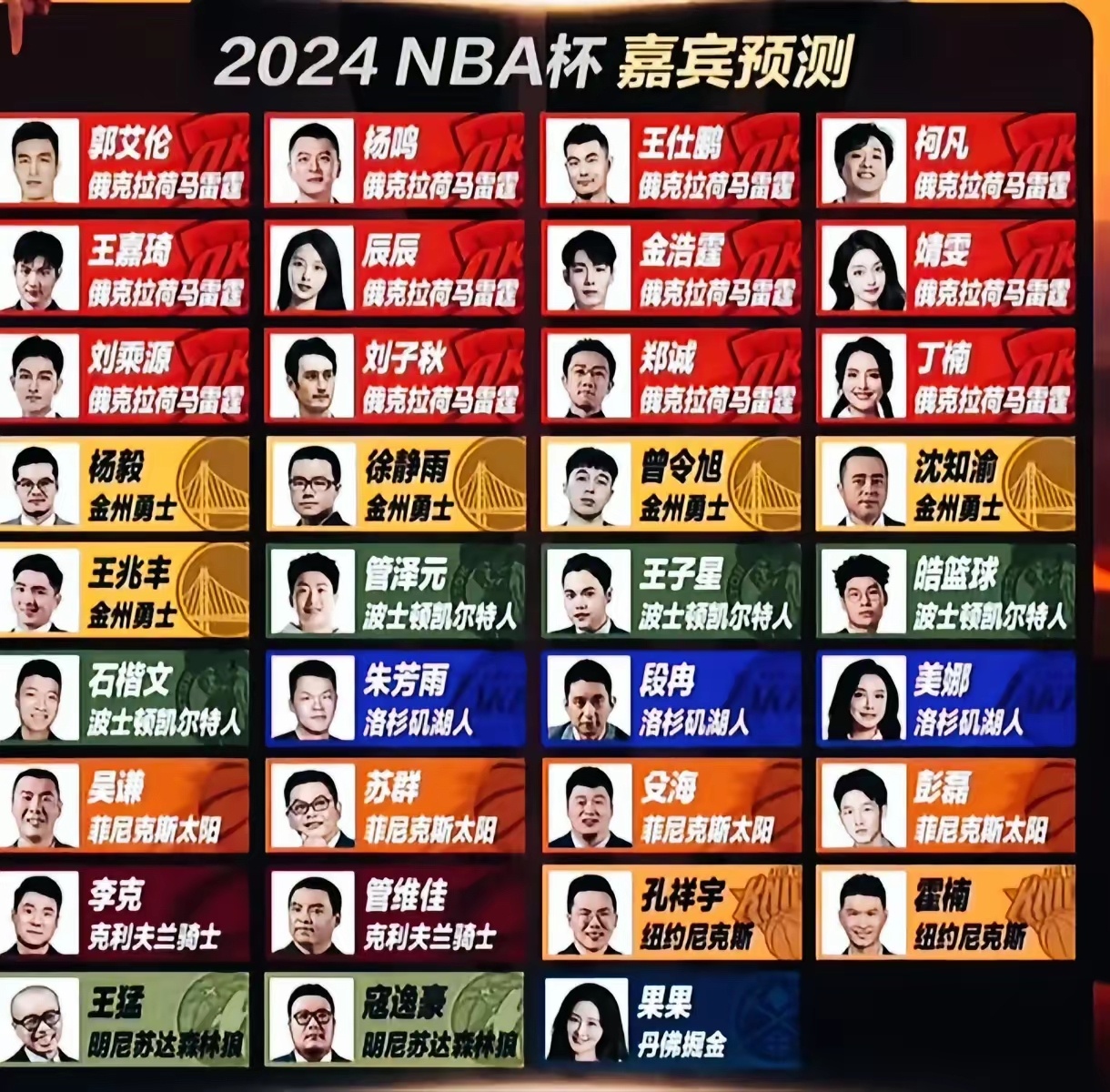 雄鹿可是打了所有懂球帝的脸[doge]国内篮球解说员预测NBA杯冠军全军覆没！ 