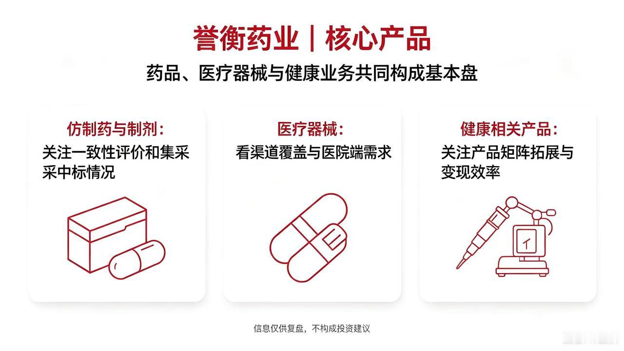 誉衡药业。医药板块