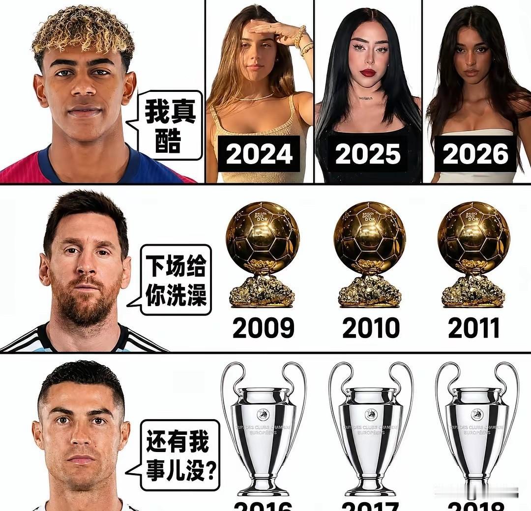有人说，
冠军给亚马尔不太合适。
他年纪轻轻女朋友一直换，心性不稳定，今年才18