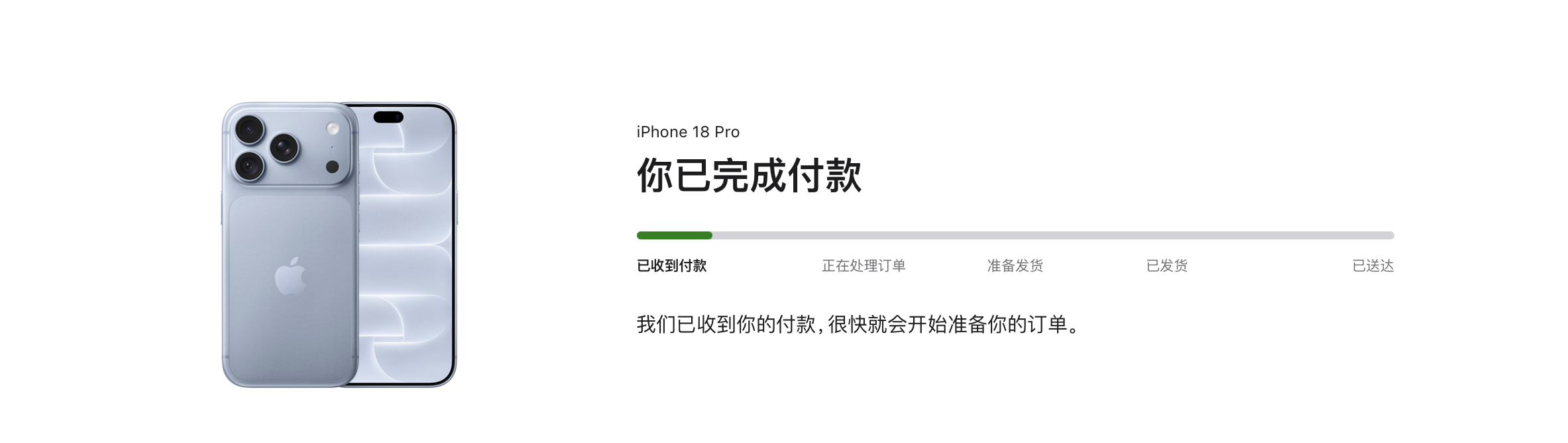iPhone18Pro抢到了，帮老婆买的，不知道什么时候发。 ​​​