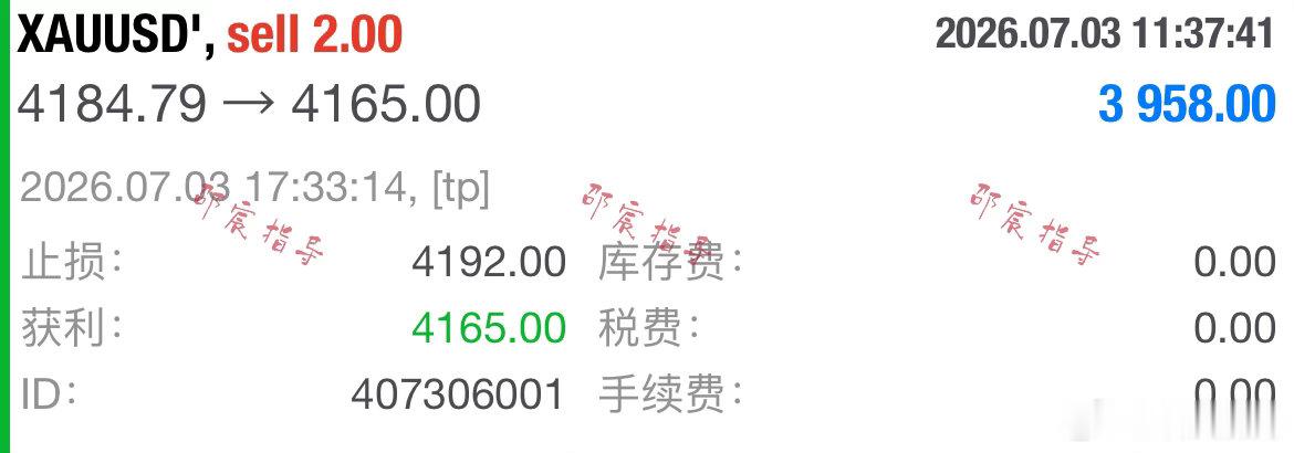 日内第二單：4184规划入场點位，行情如期下行抵达4165目标，4192构筑风控