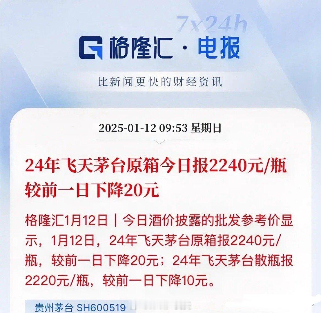 白酒下坡路了！春节来袭，茅台却便宜了白酒低迷已经是近一年以来的事实了，茅子也扛不